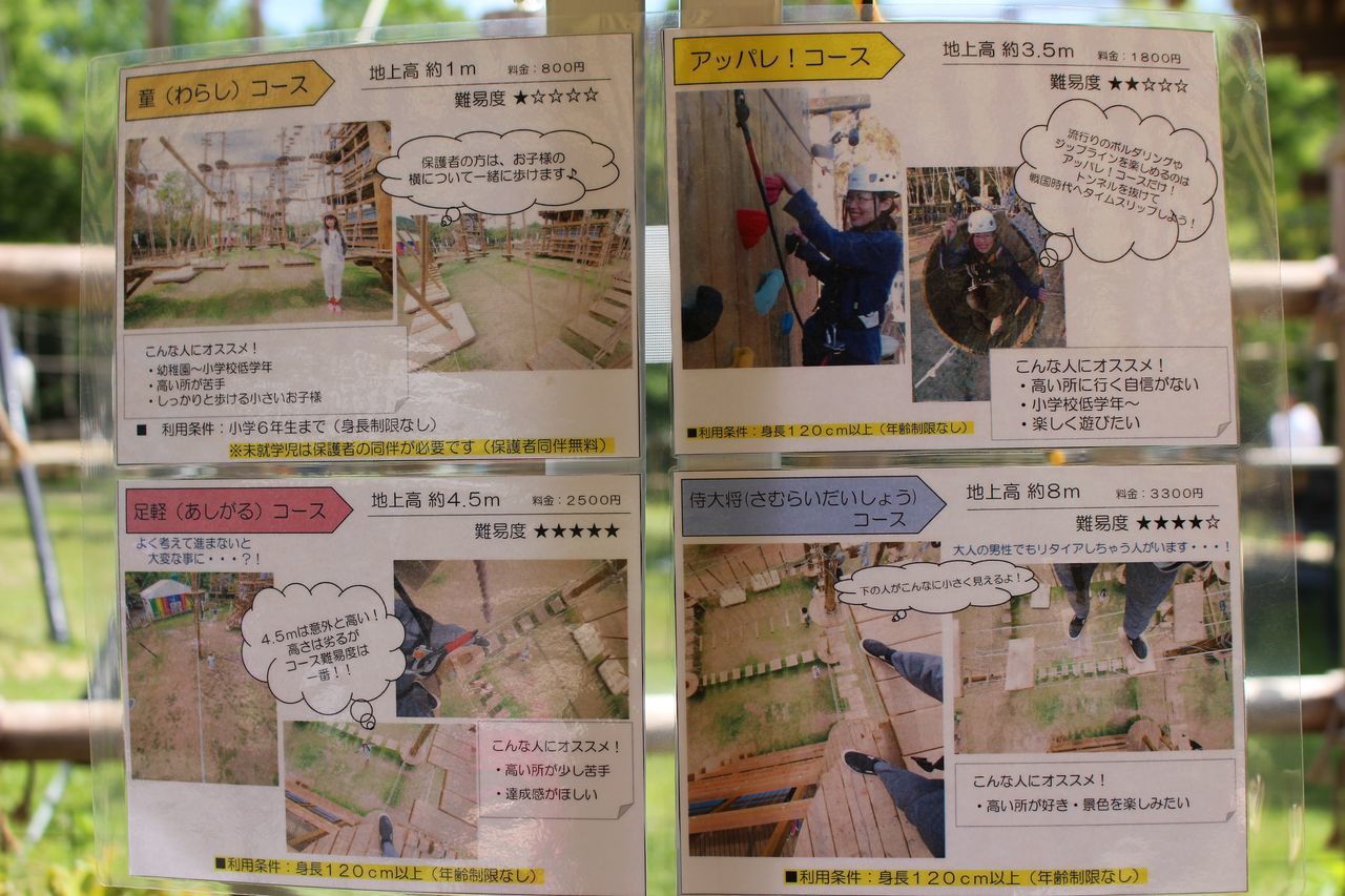 気ままに 兵庫県淡路市 ニジゲンノモリで遊んできました