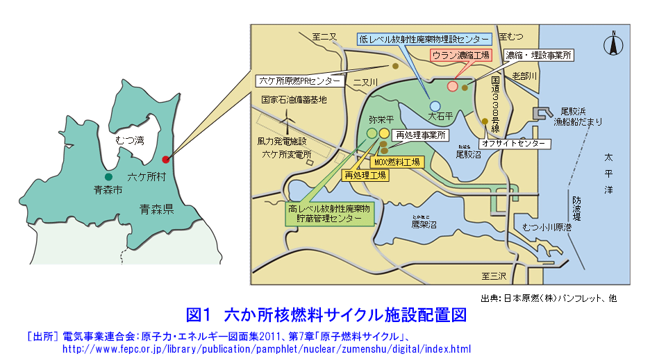 六ケ所村地図
