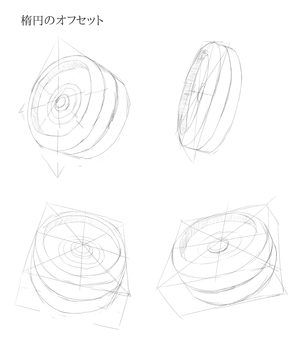 スコット・ロバートソンのHow to Draw 楕円のオフセット
