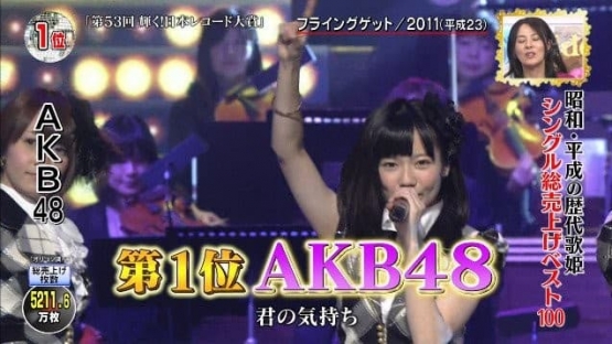 【炎上】TBS「昭和・平成の歴代歌姫ベスト100」AKB48が1位→批判殺到ｗｗｗ